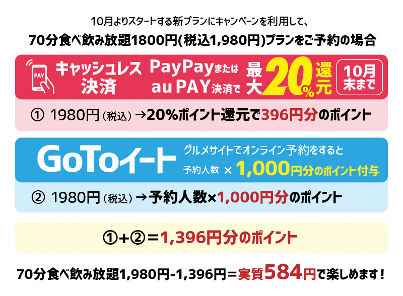 岐阜横丁ビアガーデン 公式hp 岐阜駅スグ 玉宮のど真ん中にある全天候対応型の屋上ビアガーデン